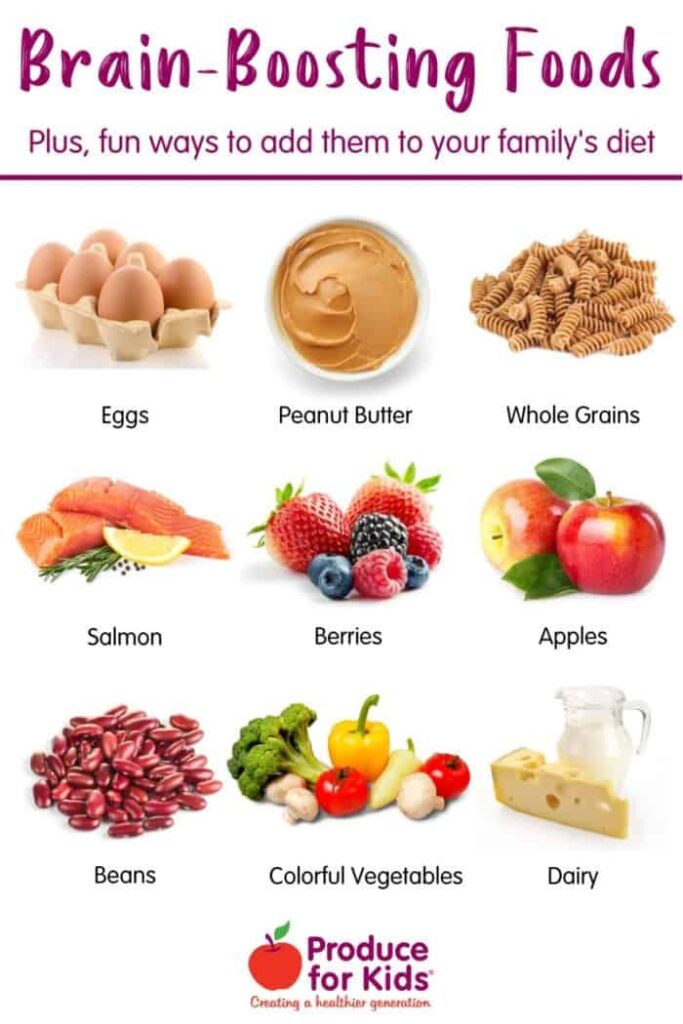 Boost Your Brainpower: Top Foods for a Healthy Mind