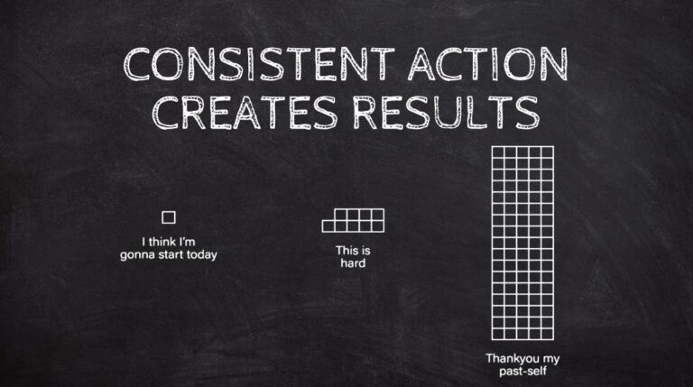 Stay Consistent with Your Diet Goals: Simple Tips That Work