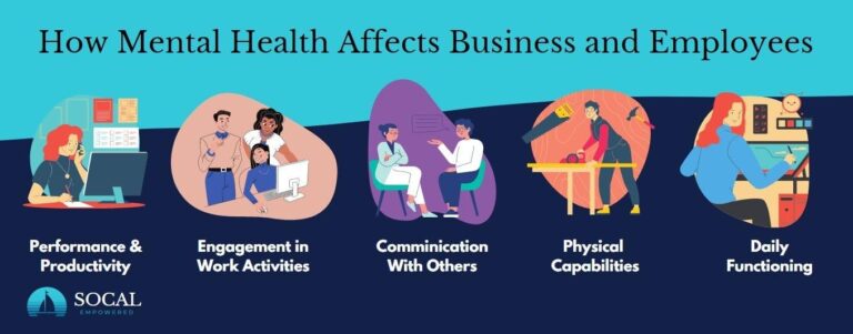 Navigating Mental Health Challenges at Work: A Professional Guide