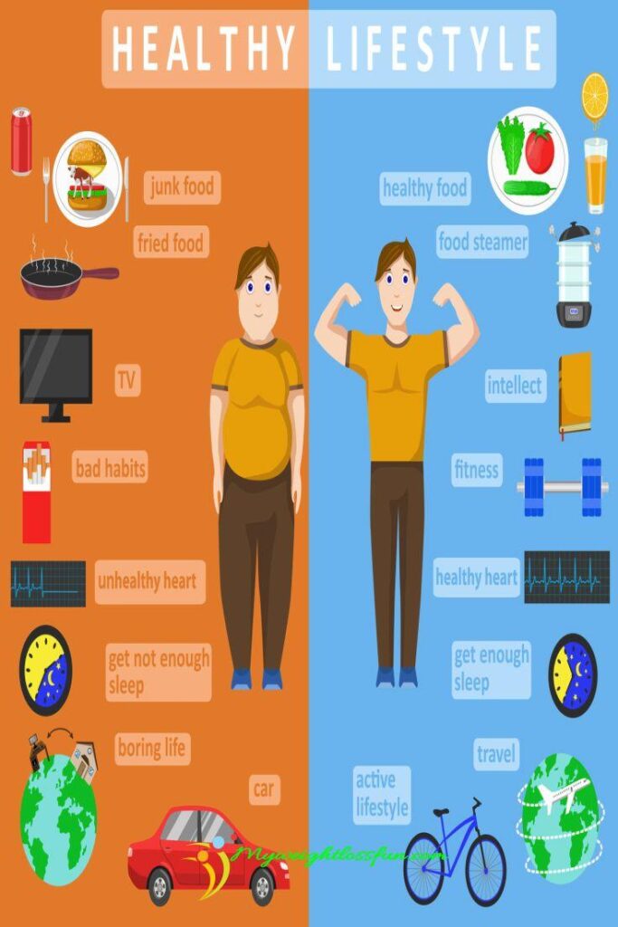 Simple Steps to Build Healthy Lifestyle Habits That Last