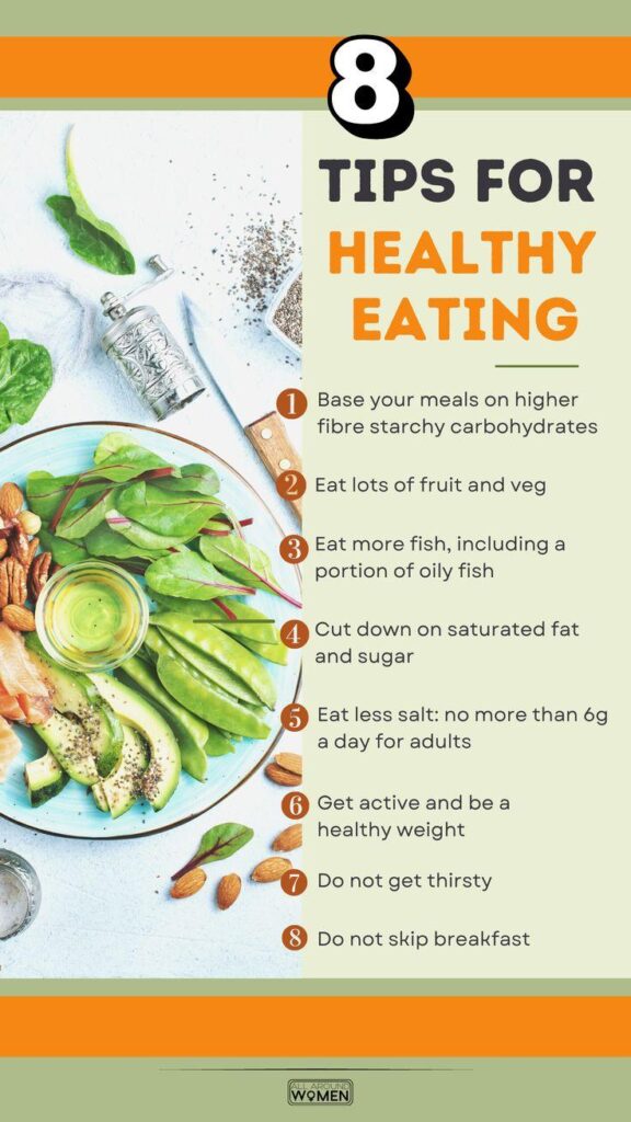How to Build a Balanced Diet: Simple Tips for Everyday Health