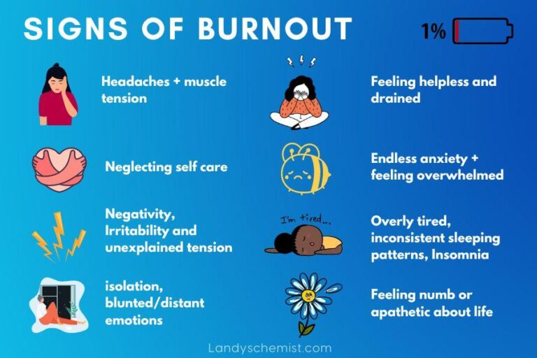 How to Recognize Burnout Signs and Effectively Respond