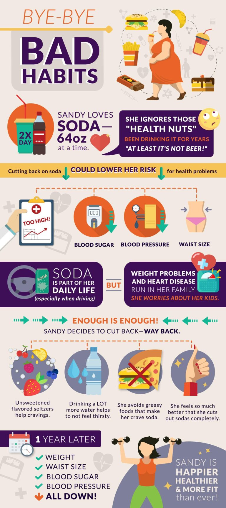 Breaking Free: Easy Steps to Overcome Bad Health Habits