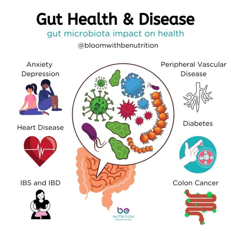 How Your Nutrition Shapes a Happy, Healthy Gut