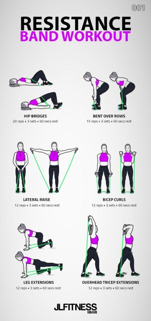 Maximize Your Workout Efficiency with Resistance Bands