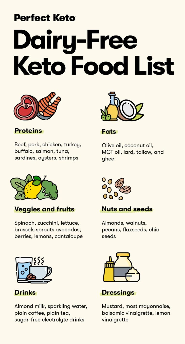 How a Dairy-Free Diet Can Ease Allergy Symptoms Naturally