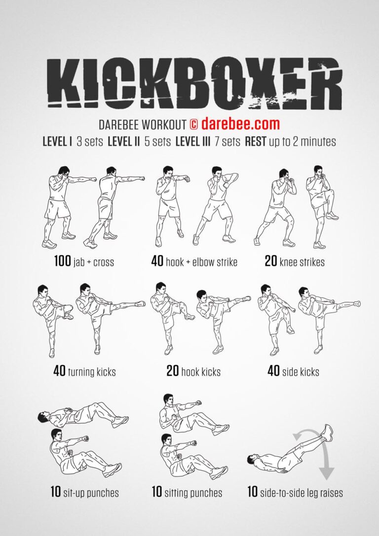 Mastering Kickboxing Workouts: Benefits and Techniques Explained