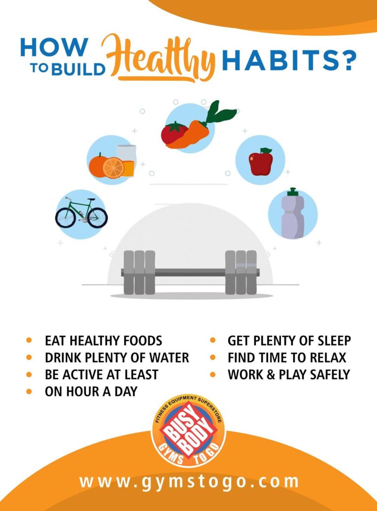 Building Healthy Habits That Last: Your Easy Guide to Success