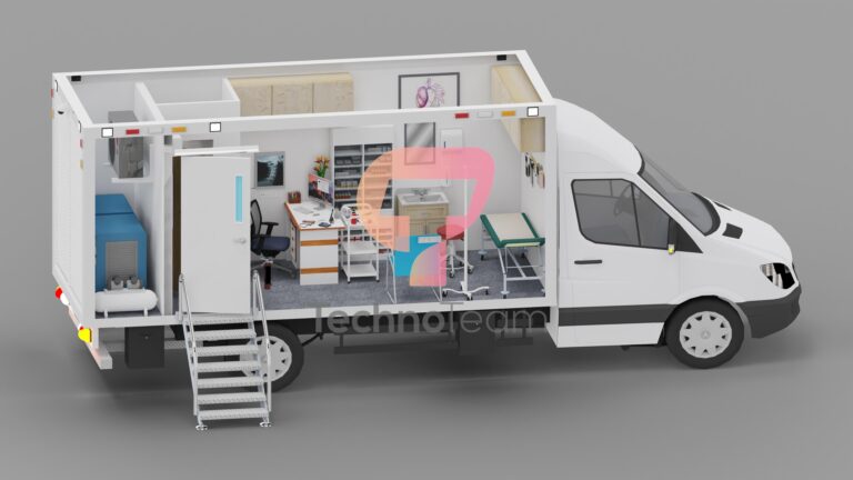 Mobile Health Clinics: Bridging Gaps in Underserved Areas
