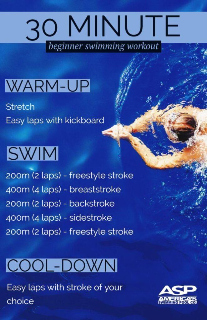 Why Swimming Is the Ultimate Cardio Workout for Fitness