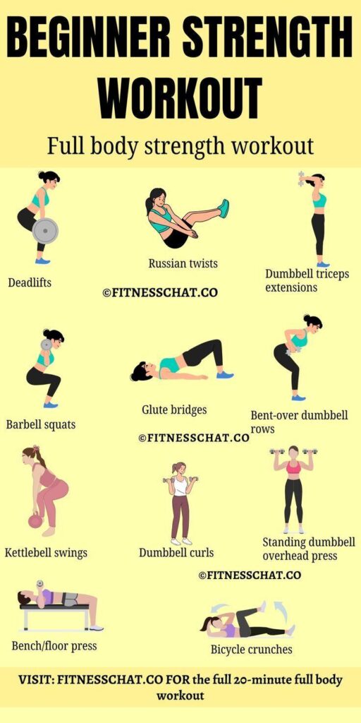 Essential Strength Exercises for Building Muscle and Power