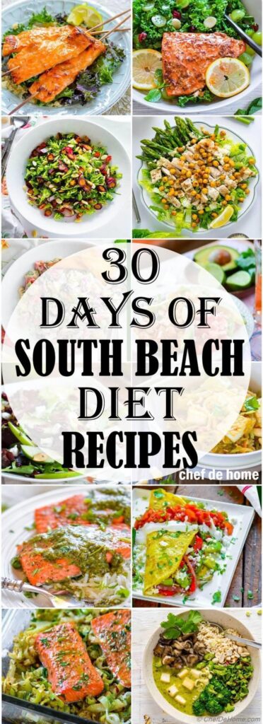 How the South Beach Diet Supports Your Weight Control Journey