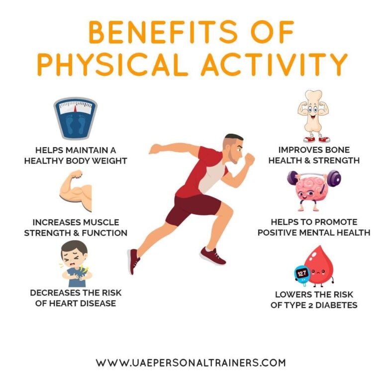 Boost Your Life: The Bright Benefits of Physical Fitness