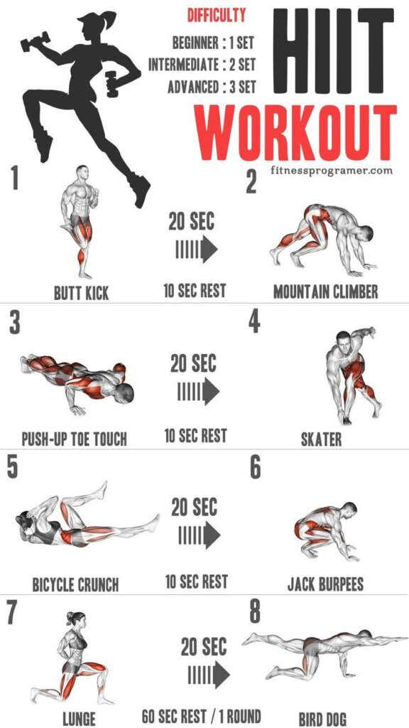 Interval Cardio Workouts: Achieve Fast Fitness Results
