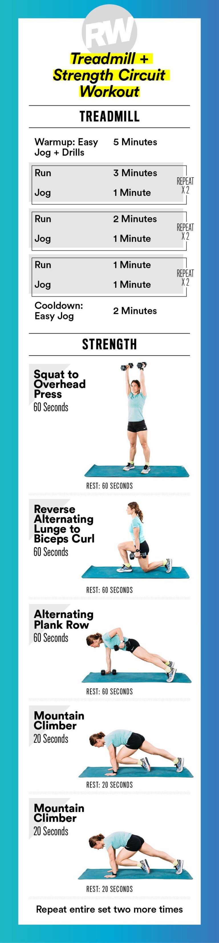 Get Fit Fast: The Fun Way to Circuit Training Workouts