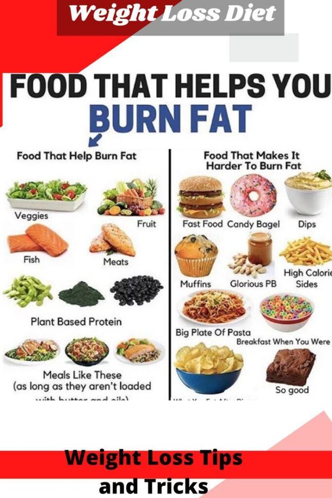 Top Foods to Skip for Easy and Effective Weight Loss
