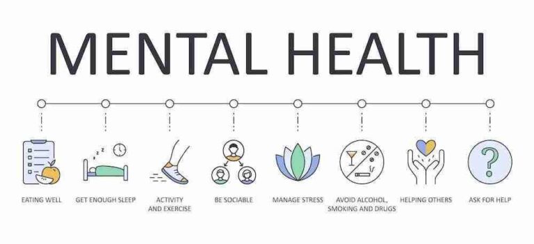 How Physical Health Boosts Mental Well-Being: Key Insights