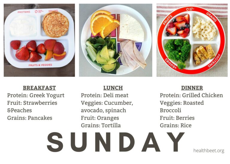 Mastering Portion Control: Key to a Successful Diet Plan