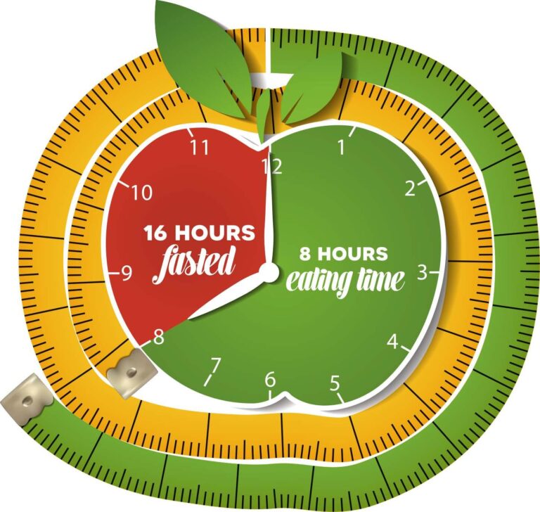 Intermittent Fasting: A Friendly Guide to Starting Today