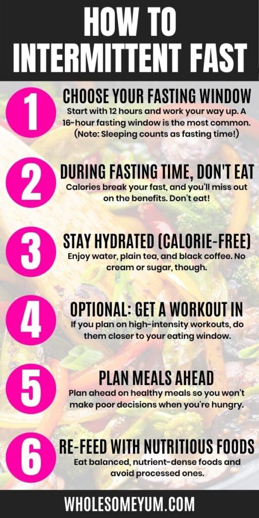 How to Start Intermittent Fasting Safely: A Friendly Guide