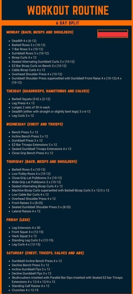 Effective Advanced Workout Routines for Peak Performance
