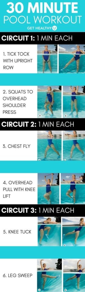 Water Aerobics: An Effective Cardio Workout Solution