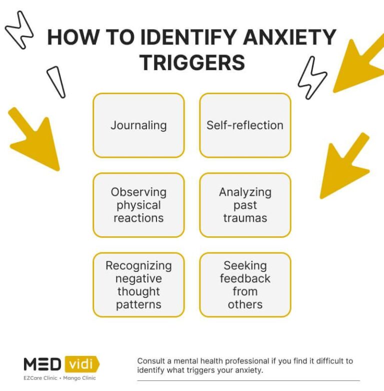 How to Spot and Manage Anxiety Triggers Effectively