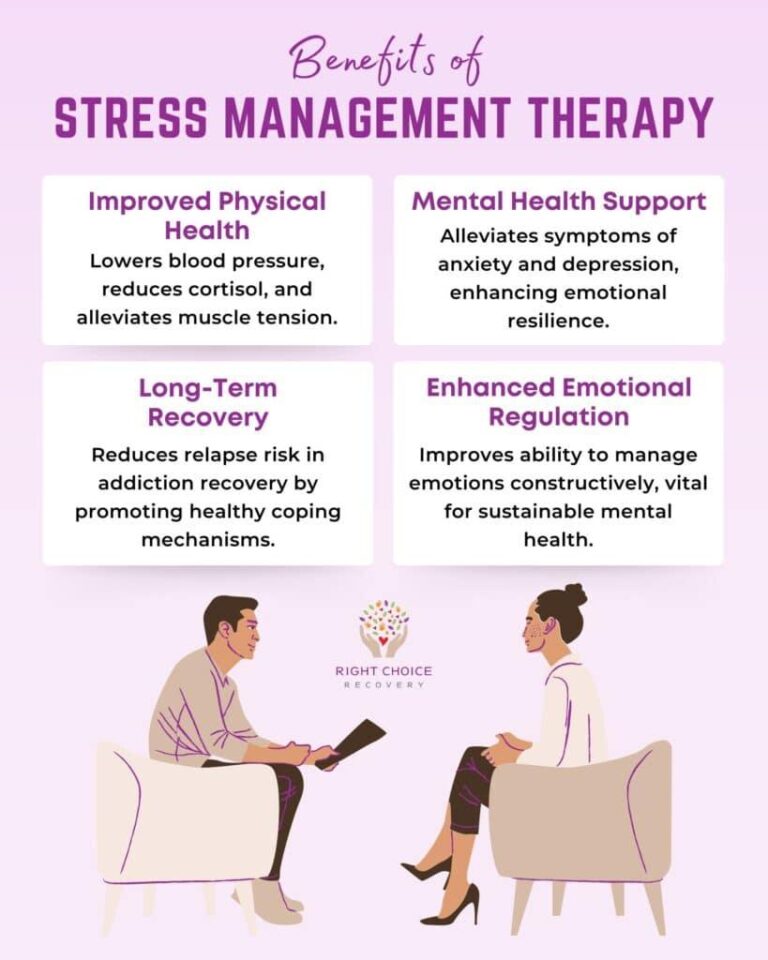 The Role of Therapy in Effective Mental Health Management