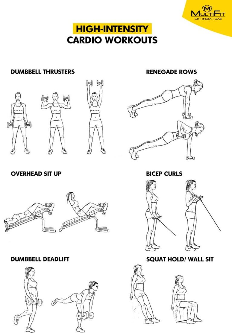 Boost Athletic Performance with Effective Cardio Training